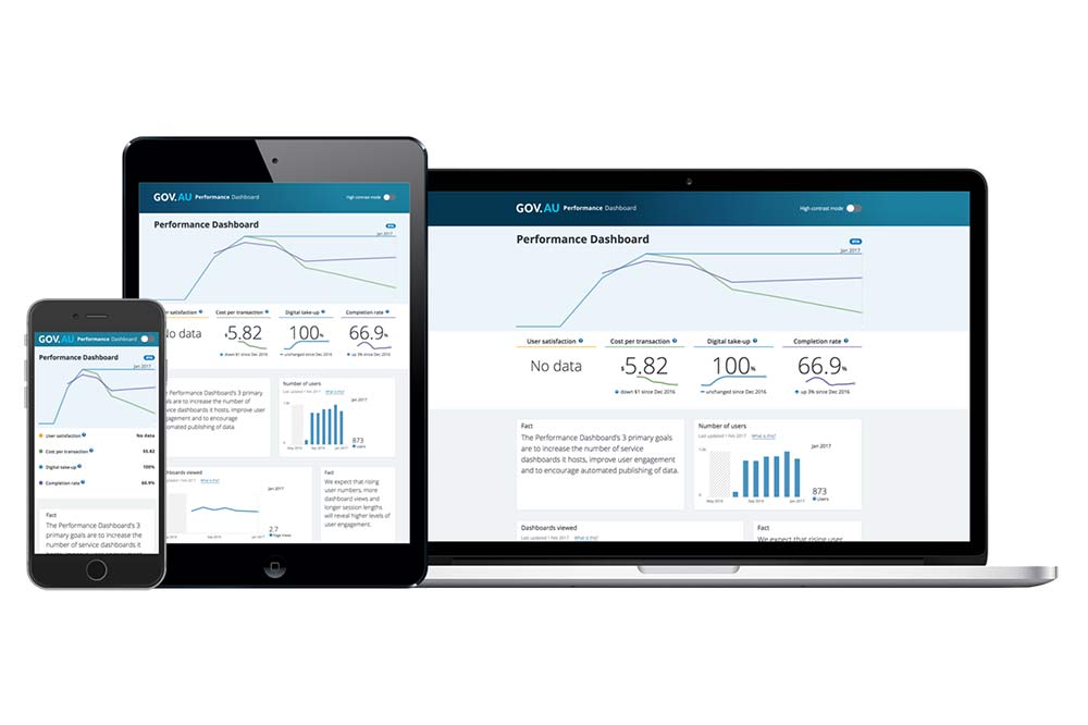 The Digital Transformation Agency has delivered its first progress report on its Performance Dashboard platform after passing its beta assessment.